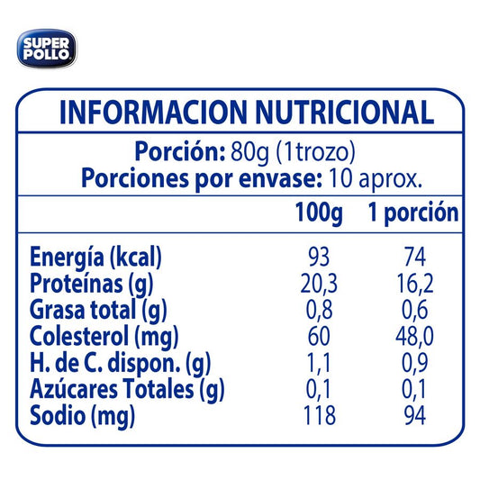 Filetitos de Pechuga Congelado 700 g
