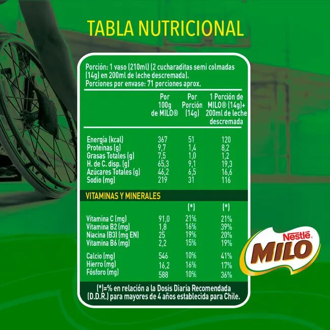 Saborizante Chocolate para Leche Milo 1 Kg