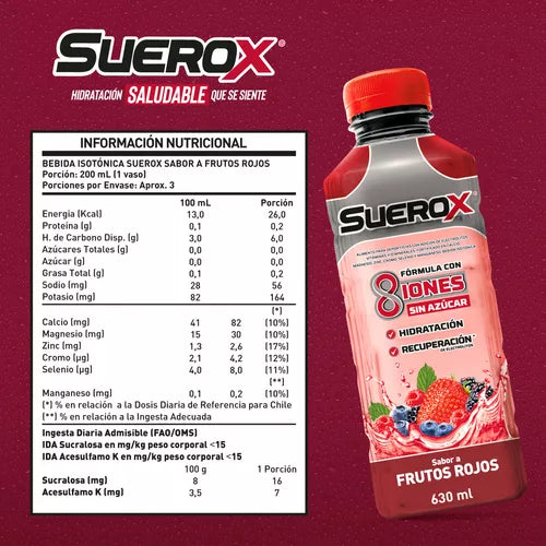 Bebida Isotónica 8 Iones Frutos Rojos Suerox 630ml