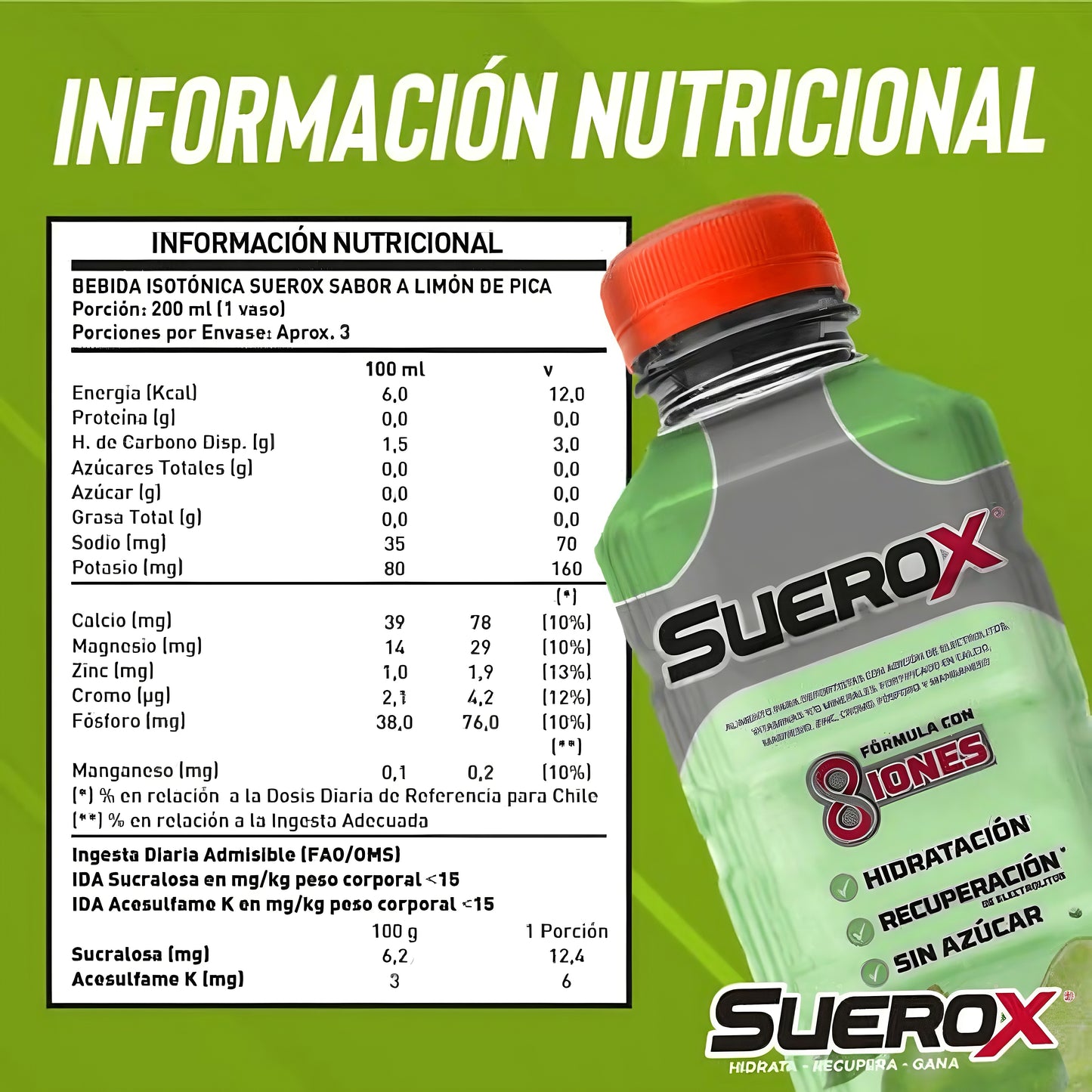 Bebida Hidratante Suerox 8 Iones Limón De Pica 630 Ml