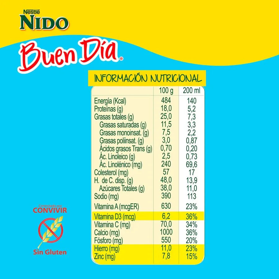 Leche en Polvo Nido Buen Día 700g